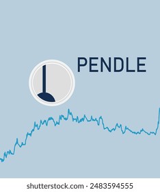 pendle coin price has increased