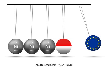 Pendulum of spheres with the flag and Nickel. European Union vs Indonesia, restrictions on exports of nickel. vector illustration.