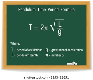 Pendulum  Time  Period  Formula on a green chalkboard. Education. Science. Formula. Vector illustration.