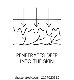 Penetrates deep into the skin line icon in vector, illustration of skin layers with arrows.