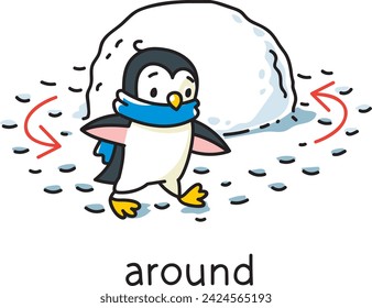 Penguin walk around the snowdrift. Preposition of movements and place for learning English. Children vector cartoon of funny animal with description. Isolated illustration for kids