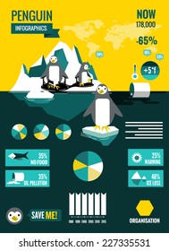 Penguins with polluted ocean and global warming Infographics. flat design element. vector illustration