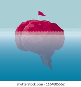 Pennant is inserted on the island, island is in the shape of a brain.The sea is deep.