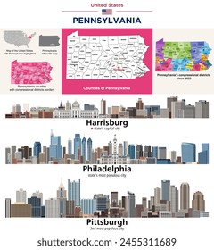 Mapa de los condados de Pensilvania y los distritos del Congreso desde 2023. Filadelfia, Harrisburg y Pittsburgh. juego de Vectores