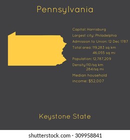 Pennsylvania template with main information and map. Simple modern flat style. Vector EPS8