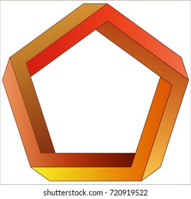 Penrose Pentagon