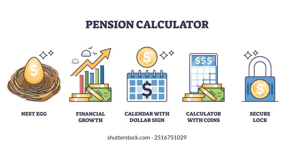 Pension calculator for life financial deposit management outline collection. Labeled elements with money savings calculation and investment or secured assets planning for future vector illustration.