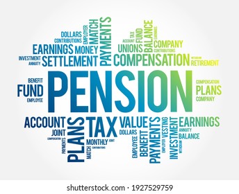 Pension is a fund into which a sum of money is added during an employee's employment years, word cloud concept background