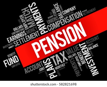 Pension word cloud collage, social concept background