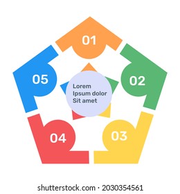 Penta infographic with business representation in flat icon