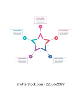 pentacle infographic template. internet, web, magazine, annual report information template. infographic template for science, business, education world. five step infographic template