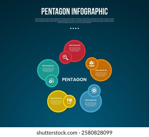 pentagon base shape template infographic with big circle component cycle circular with dark background style for slide presentation vector