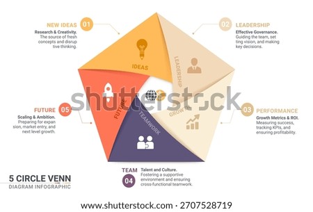 Pentagon infographic template with 5 options. Origami paper cut style business diagram for strategy and workflow.