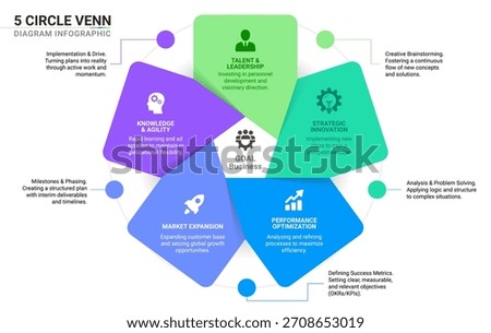 Pentagon infographic template with 5 options. Origami paper cut style business diagram for strategy and workflow.