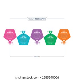 pentagon infographic template. information template with five options. business infographic template