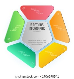 Infografía del Pentágono. El diagrama triangular se divide en 5 partes.
Estrategia comercial, programa de desarrollo de proyectos o etapas de capacitación. Diseño plano.