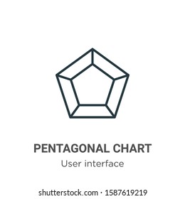 Pentagonal chart outline vector icon. Thin line black pentagonal chart icon, flat vector simple element illustration from editable user interface concept isolated on white background