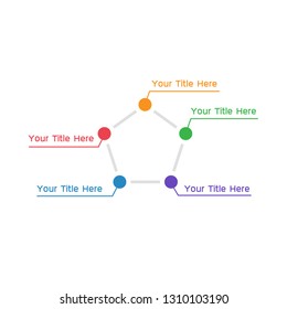 Pentagonal diagram. Stroke outline style. Line vector. Isolate on white background.