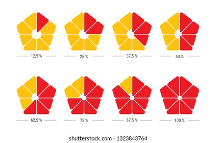 pentagonal percent. pentagonal percent infographic