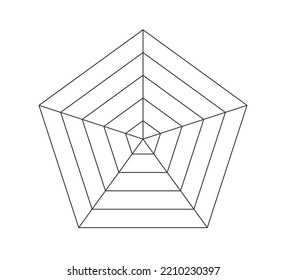 Plantilla de radar pentagonal o diagrama de arañas. Gráfico del Pentágono. Malla de araña plana. Gráfica de radar de cinco lados en blanco. Diagrama de Kiviat para estadística y analitica. Ilustración del vector aislada en fondo blanco