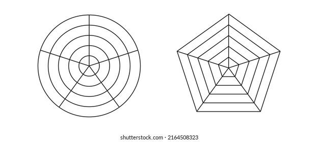 Diagrama de cuadrícula pentagonal y redonda. radar de esquemas geométricos para presentaciones de negocios e ingeniería de vectores de infografía científica