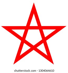 Pentagram blood red runic spell circle. Satanic sign, Magic casting ring. Pentalpha, Pentangle