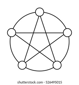 Pentagram with Five Elements Flat Outine Icon Symbol Design. Vector illustration isolated on white background. Spirit, Air, Earth , Fire and Water. 