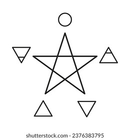 Pentagram with five elements: Spirit, Air, Earth, Fire, Water. Vector illustration. EPS 10.
