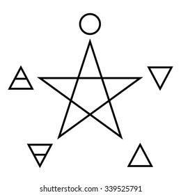 Pentagram with five elements : Spirit , Air , Earth , Fire and Water . Vector illustration 