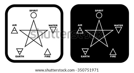 Pentagram with five elements : Spirit , Air , Earth , Fire and Water . Vector illustration