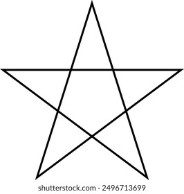 Pentagramm-Symbol. Die Linien sind nicht erweitert und haben keine Füllung.