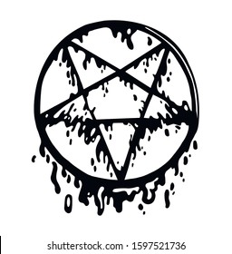 pentagram ink, inverted star, magic hell symbol, vector 