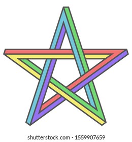 Pentagram of Penrose. Impossible shape, optical illusion. Vector color illustration of abstract symbol. Isolated figure on white. Sacred geometry.