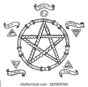 Pentagram Symbol Magic Pentacle Circle Mystic Stock Vector (Royalty ...