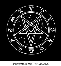 pentagrams with mystical signs of the zodiac