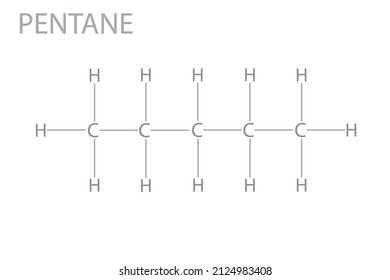 Pentane molecular skeletal chemical formula.	Vector illustration.