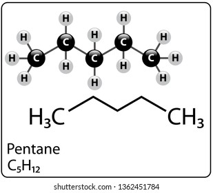 Pentane Molecule Structure