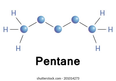 Pentane molecule, vector illustration.