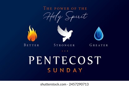 Pentecost Sunday banner - The power of the Holy Spirit with flame, dove and water icons. Vector illustration