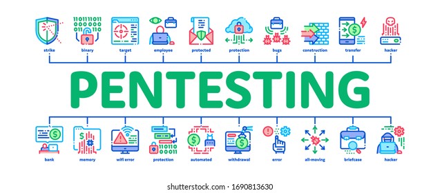Pentesting Software Minimal Infographic Web Banner Vector. Pentesting Programming Code, Cybersecurity Shield, Web Site Penetration Test Illustrations
