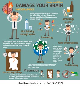People about things done that damage brain infographics. symptoms and prevention of damage brain. Cartoon character vector illustration.