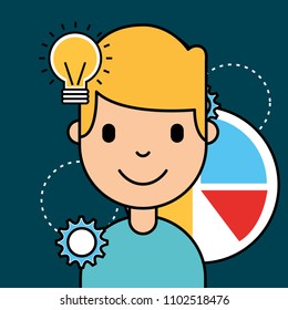 people analytics business