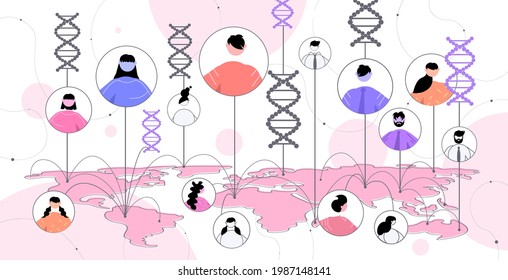 people avatars and DNA structure on world map DNA testing genetic engineering social network communication