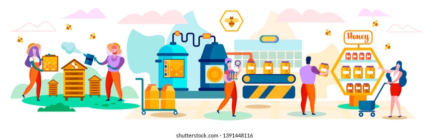 People Beekeeping Process. Male and Female Characters in Uniform Caring of Bees, Taking Honey from Honeycombs, Packing on Factory Conveyor Belt, Customers Buy in Store Cartoon Flat Vector Illustration