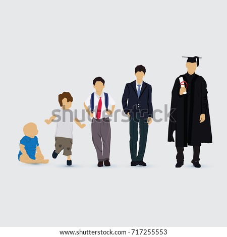 People and boy aging icon set with growing up from child to  man vector illustration