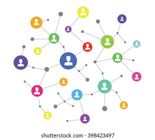 people business online connection  concept and social media network communication
