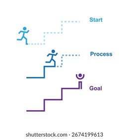 People business process concept. 3 step work schedule. vector people icon and stairs up 