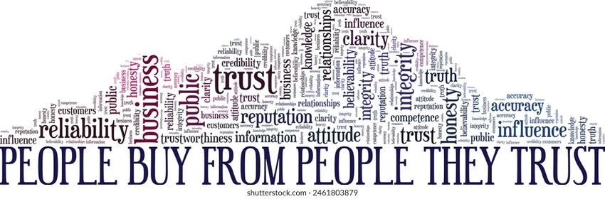 People Buy From People They Trust word cloud conceptual design isolated on white background.