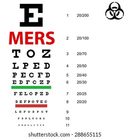 People carry a poster Stop MERS  Virus sign.  Vector Illustration.
