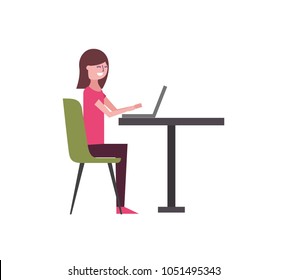 people character activity